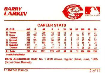 1990 Star Barry Larkin #2 Barry Larkin Back