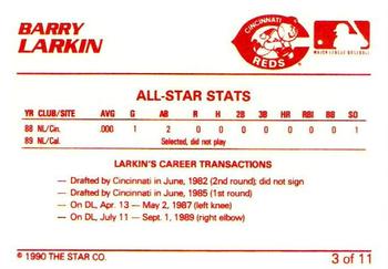 1990 Star Barry Larkin #3 Barry Larkin Back