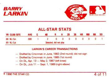 1990 Star Barry Larkin / Bo Jackson #4 Barry Larkin Back