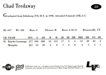 1996 Best Las Vegas Stars #28 Chad Tredaway Back