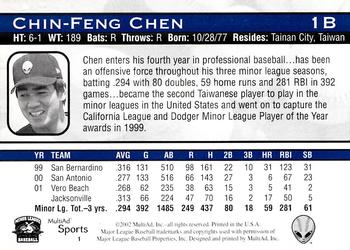 2002 MultiAd Las Vegas 51s #1 Chin-Feng Chen Back