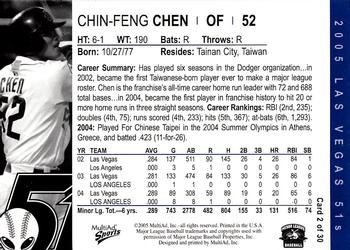 2005 MultiAd Las Vegas 51s #2 Chin-Feng Chen Back
