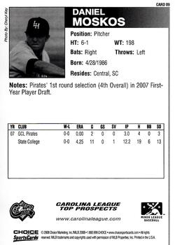 2008 Choice Carolina League Top Prospects #9 Daniel Moskos Back