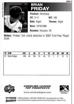 2008 Choice Carolina League Top Prospects #13 Brian Friday Back
