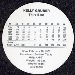 1991 Cadaco Discs #NNO Kelly Gruber Back