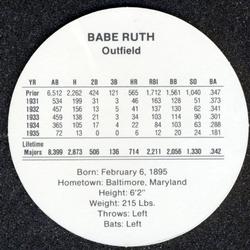 1991 Cadaco Discs #NNO Babe Ruth Back