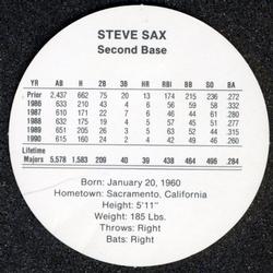 1991 Cadaco Discs #NNO Steve Sax Back