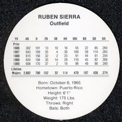1991 Cadaco Discs #NNO Ruben Sierra Back