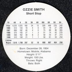 1991 Cadaco Discs #NNO Ozzie Smith Back
