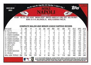 2009 Topps Los Angeles Angels #LAA4 Mike Napoli Back