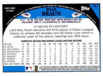 2009 Topps Milwaukee Brewers #MIL1 Ryan Braun Back