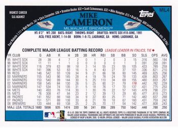2009 Topps Milwaukee Brewers #MIL4 Mike Cameron Back