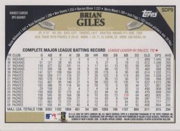 2009 Topps San Diego Padres #SDP9 Brian Giles Back