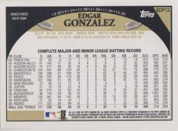 2009 Topps San Diego Padres #SDP12 Edgar Gonzalez Back