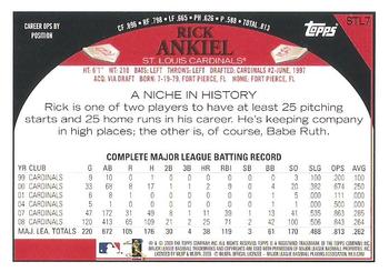 2009 Topps St. Louis Cardinals #STL7 Rick Ankiel Back
