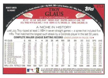 2009 Topps St. Louis Cardinals #STL9 Troy Glaus Back