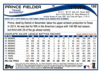 2014 Topps Opening Day - Blue #132 Prince Fielder Back