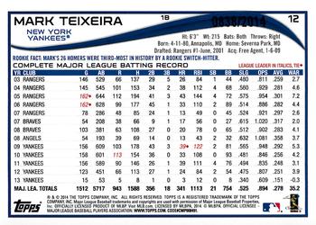 2014 Topps Opening Day - Blue #12 Mark Teixeira Back