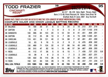 2014 Topps Opening Day - Blue #95 Todd Frazier Back