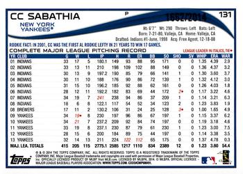 2014 Topps Opening Day - Blue #131 CC Sabathia Back