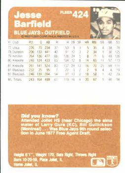 1983 Fleer #424 Jesse Barfield Back