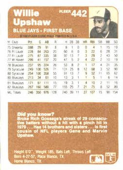 1983 Fleer #442 Willie Upshaw Back