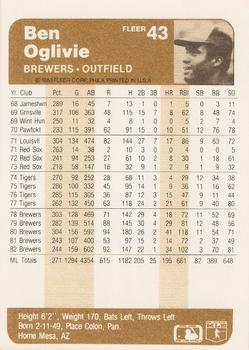 1983 Fleer #43 Ben Oglivie Back