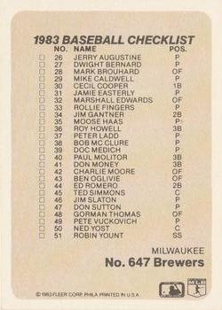 1983 Fleer #647 Checklist: Cardinals / Brewers Back