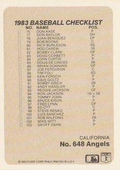 1983 Fleer #648 Checklist: Orioles / Angels Back