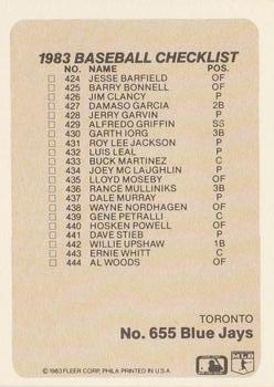 1983 Fleer #655 Checklist: Indians / Blue Jays Back