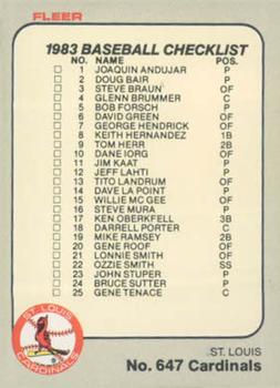 1983 Fleer #647 Checklist: Cardinals / Brewers Front