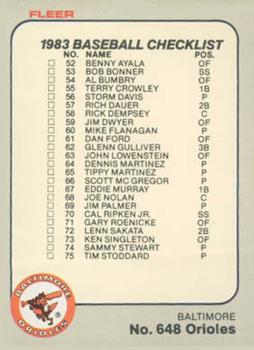 1983 Fleer #648 Checklist: Orioles / Angels Front