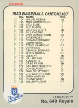 1983 Fleer #649 Checklist: Royals / Braves Front