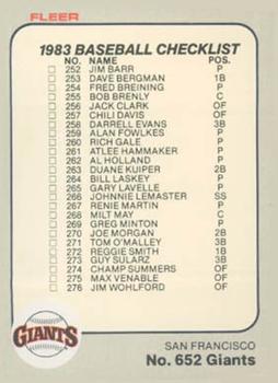 1983 Fleer #652 Checklist: Giants / Expos Front