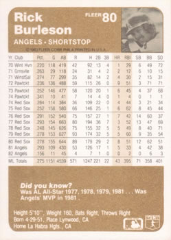1983 Fleer #80 Rick Burleson Back