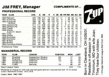 1985 7-Up Chicago Cubs #NNO Jim Frey Back