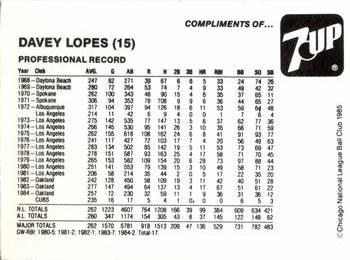1985 7-Up Chicago Cubs #NNO Davey Lopes Back
