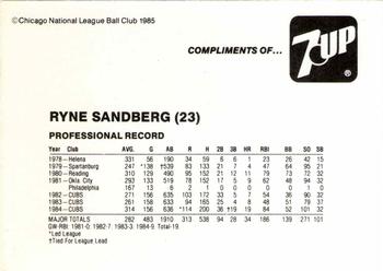 1985 7-Up Chicago Cubs #NNO Ryne Sandberg Back