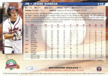 2003 Choice International League All-Stars #18 Jesse Garcia Back