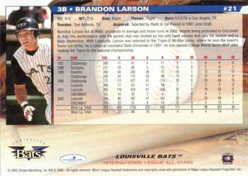 2003 Choice International League All-Stars #21 Brandon Larson Back