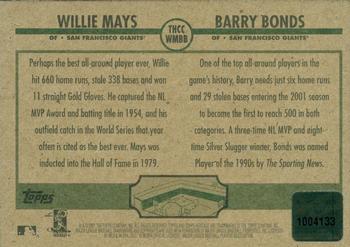 2001 Topps Heritage - Clubhouse Collection Relics #THCC-WMBB Willie Mays / Barry Bonds Back
