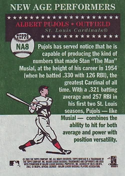 2003 Topps Heritage - New Age Performers #NA8 Albert Pujols Back
