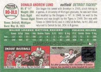 2003 Topps Heritage - Real One Autographs #RO-DLU Don Lund Back