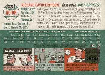 2003 Topps Heritage - Real One Autographs Red Ink #RO-DK Dick Kryhoski Back