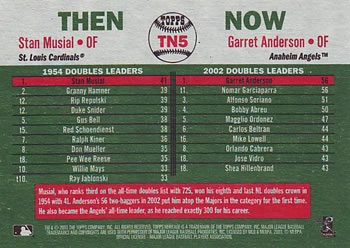 2003 Topps Heritage - Then and Now #TN5 Stan Musial / Garret Anderson Back