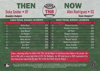 2003 Topps Heritage - Then and Now #TN8 Duke Snider / Alex Rodriguez Back