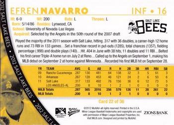 2012 MultiAd Salt Lake Bees #22 Efren Navarro Back