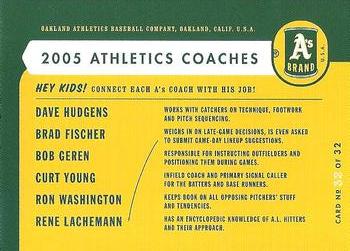 2005 Comcast Oakland Athletics #32 Coaching Staff (Dave Hudgens / Brad Fischer / Bob Geren / Curt Young / Ron Washington / Rene Lachemann) Back