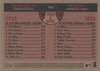 2007 Topps Heritage - Then and Now #TN3 Ted Williams / Joe Mauer Back