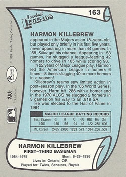 1989 Pacific Legends II #163 Harmon Killebrew Back